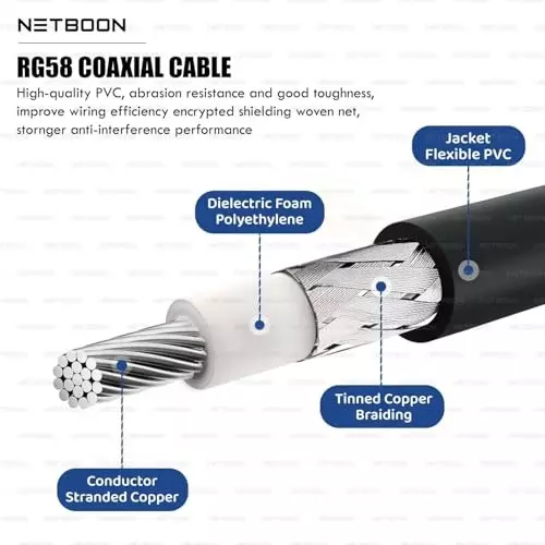 netboon-rg58-low-loss-coaxial-cable-with-uhf-male-pl-259-to-sma-female-connector-20-m-black-50-ohm-for-radio-antenna-wireless-systems