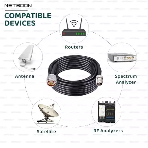 netboon-lmrhlf-400-coaxial-cable-with-connector-n-male-to-tnc-female-50-ohms-black-10-m-length-nb-new-400-nm-tncf-10