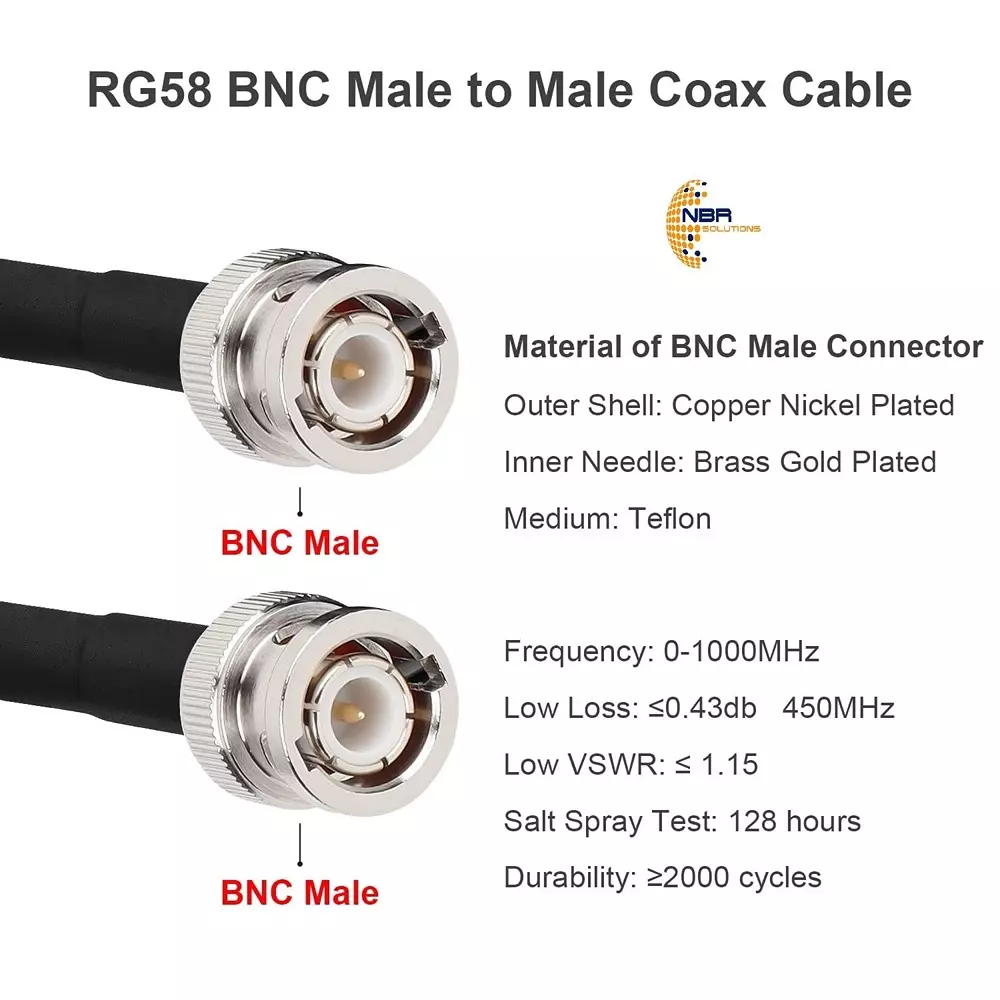 generic-coaxial-jumper-extension-rf-antenna-cable-rg-58-bnc-male-to-bnc-male-connector-15-m-length-ca0373