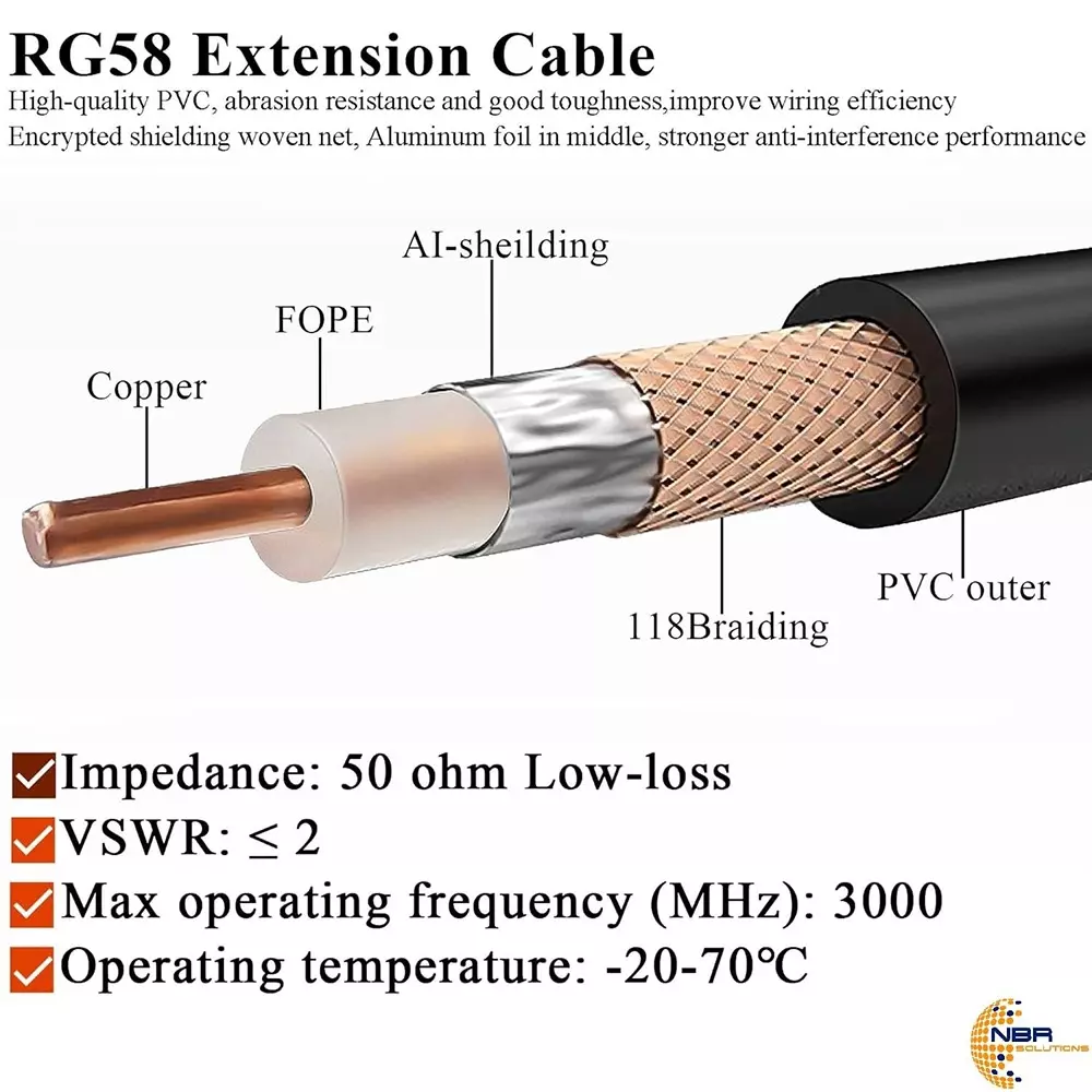 generic-coaxial-jumper-extension-rf-antenna-cable-rg-58-bnc-male-to-bnc-male-connector-15-m-length-ca0373