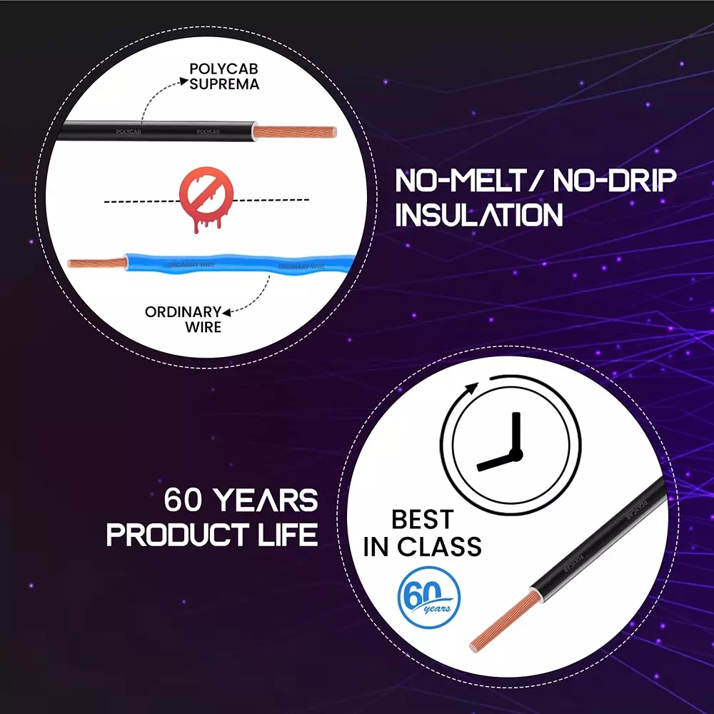 Polycab Suprema Flame Retardant (FR) House Cable 90 m Length 0.75 Sq. mm Copper Conductor 1 Core PVC Insulated Black