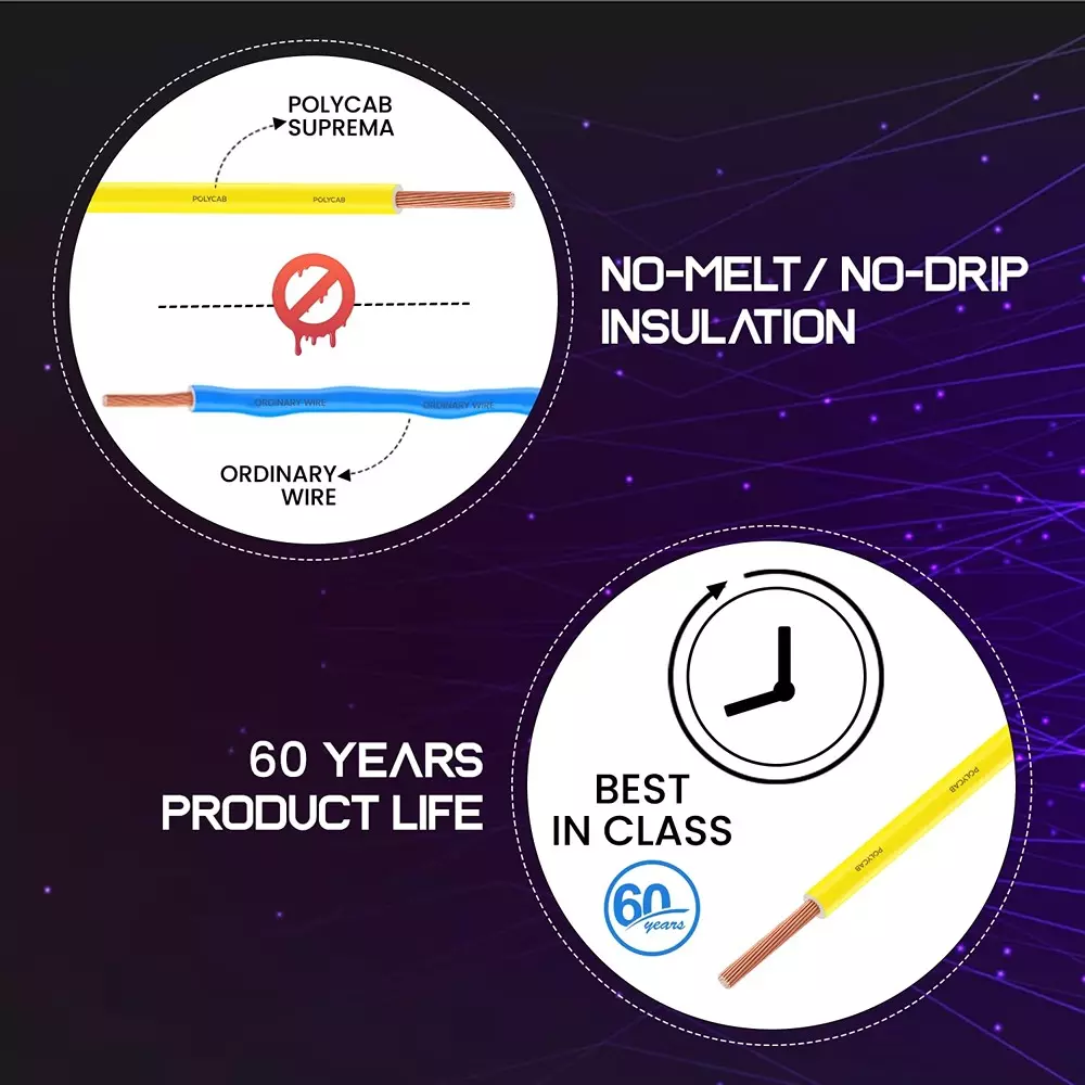 Polycab Suprema Flame Retardant (FR) House Cable 90 m Length 0.75 Sq. mm Copper Conductor 1 Core PVC Insulated Yellow