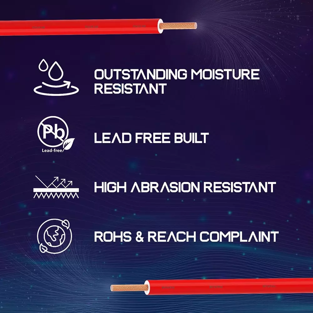 Polycab Suprema Flame Retardant (FR) House Cable 90 m Length 1 Sq. mm Copper Conductor 1 Core PVC Insulated Red