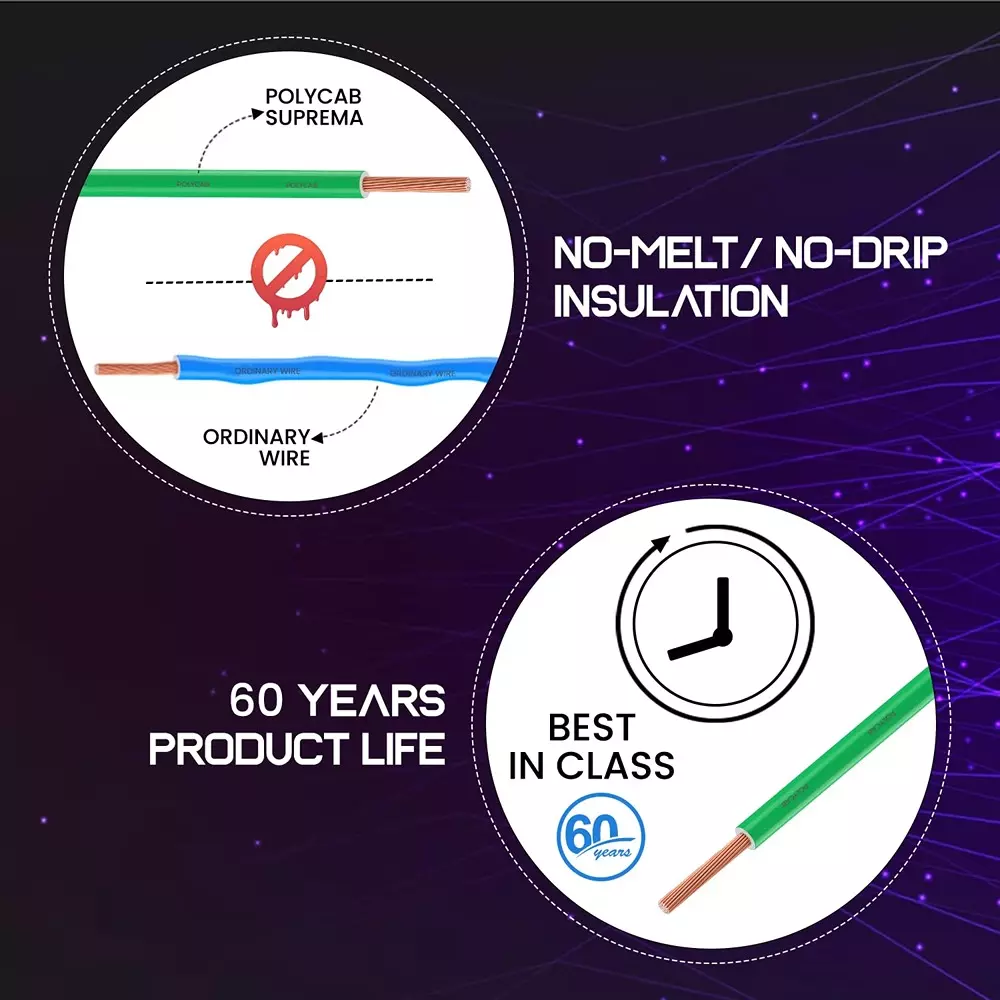 Polycab Suprema Flame Retardant (FR) House Cable 90 m Length 1 Sq. mm Copper Conductor 1 Core PVC Insulated Green