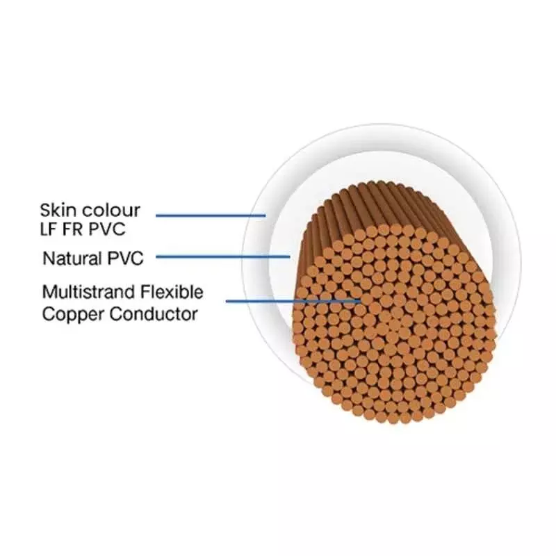 kalinga-gold-1-sqmm-1-core-flame-retardant-fr-house-cable-white-90-m