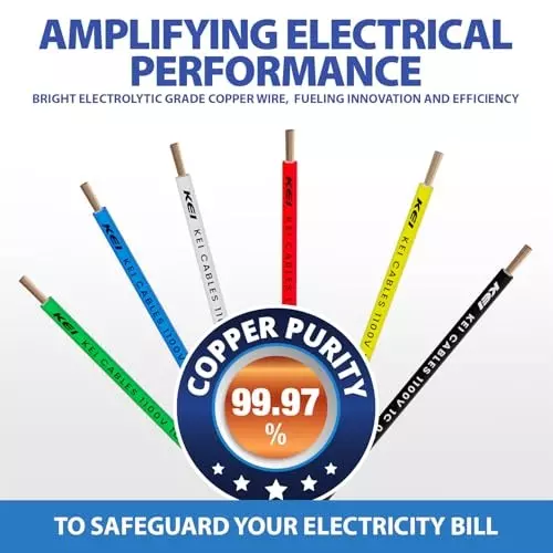 kei-homecab-flame-retardant-fr-house-wires-1-core-15-sq-mm-pvc-insulated-white-color-for-domestic-industrial-connections-roll-of-90-m