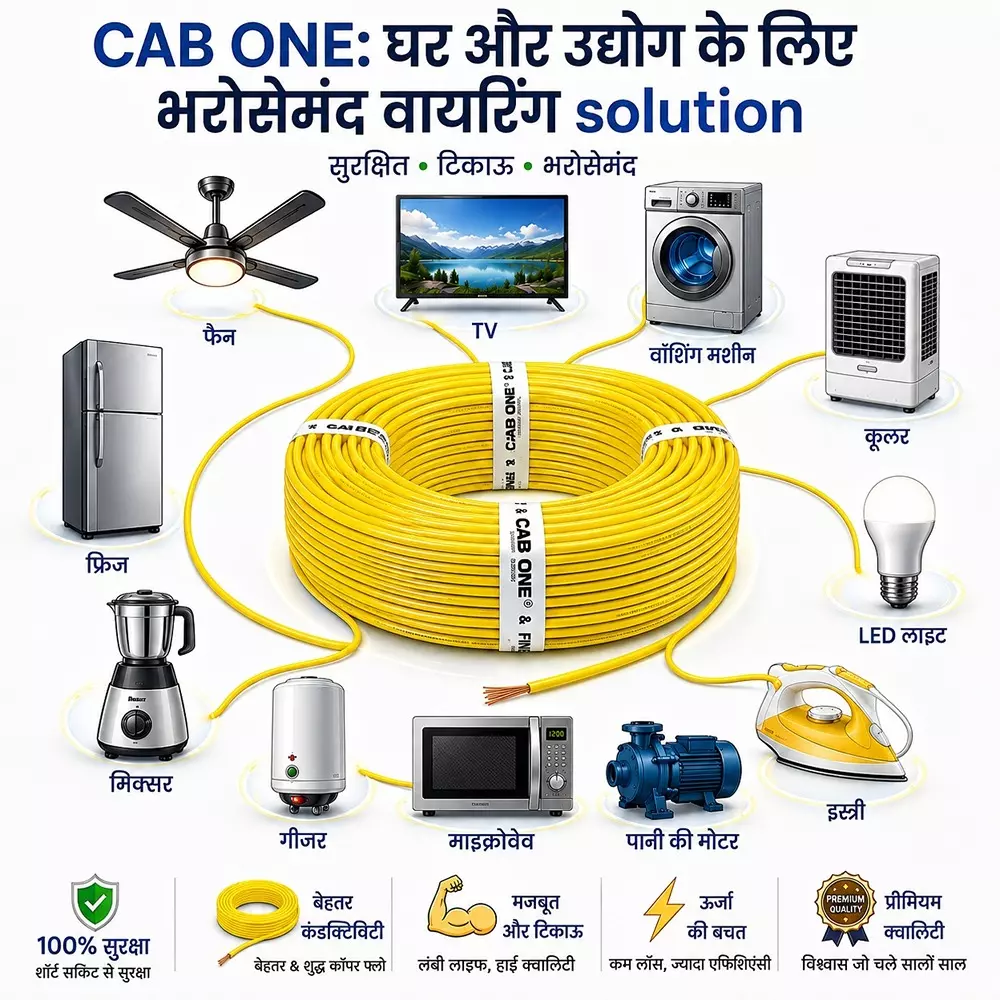 cabone-electrical-wire-yellow-fr-pvc-insulation-cca-copper-1-core-25-sq-mm-90-m-length-pack-of-3