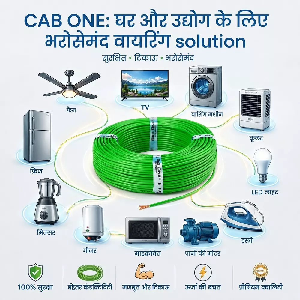 cabone-electrical-wire-green-fr-pvc-insulation-cca-copper-1-core-075-sq-mm-90-m-length-pack-of-2