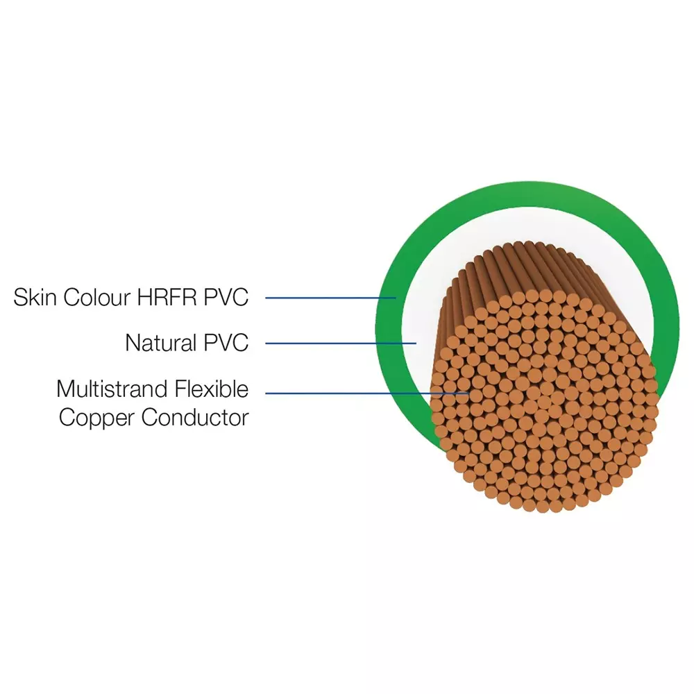 havells-life-line-plus-s3-hrfr-pvc-insulated-industrial-cable-single-core-16-sq-mm-nominal-area-black-color-whffcdbka1016-roll-of-90-m
