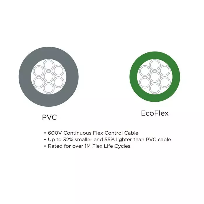 alpha-wire-control-cable-6-core-035-mm-area-grey-30-m-length-79047-sl005