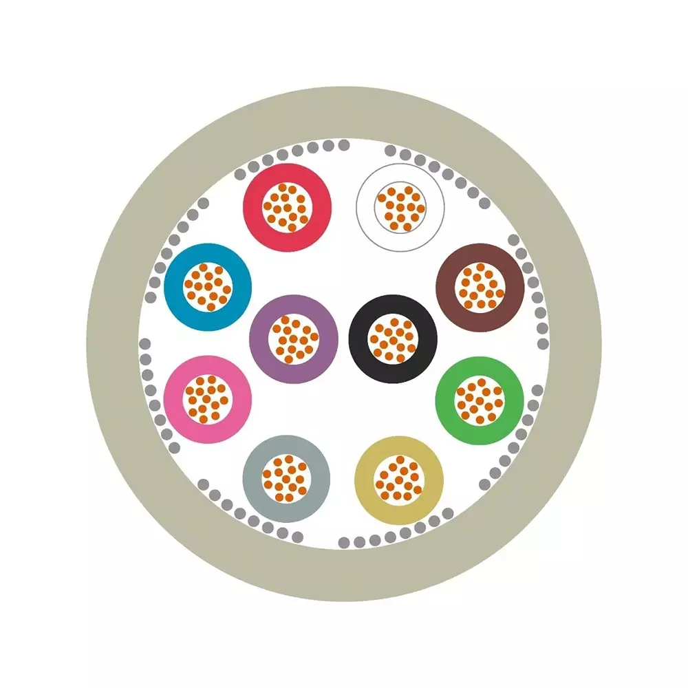 lapp-unitronic-liycy-low-frequency-data-transmission-cable-shielded-50-core-x-014-mm-fine-wire-copper-conductor-grey-34350-roll-of-500-m