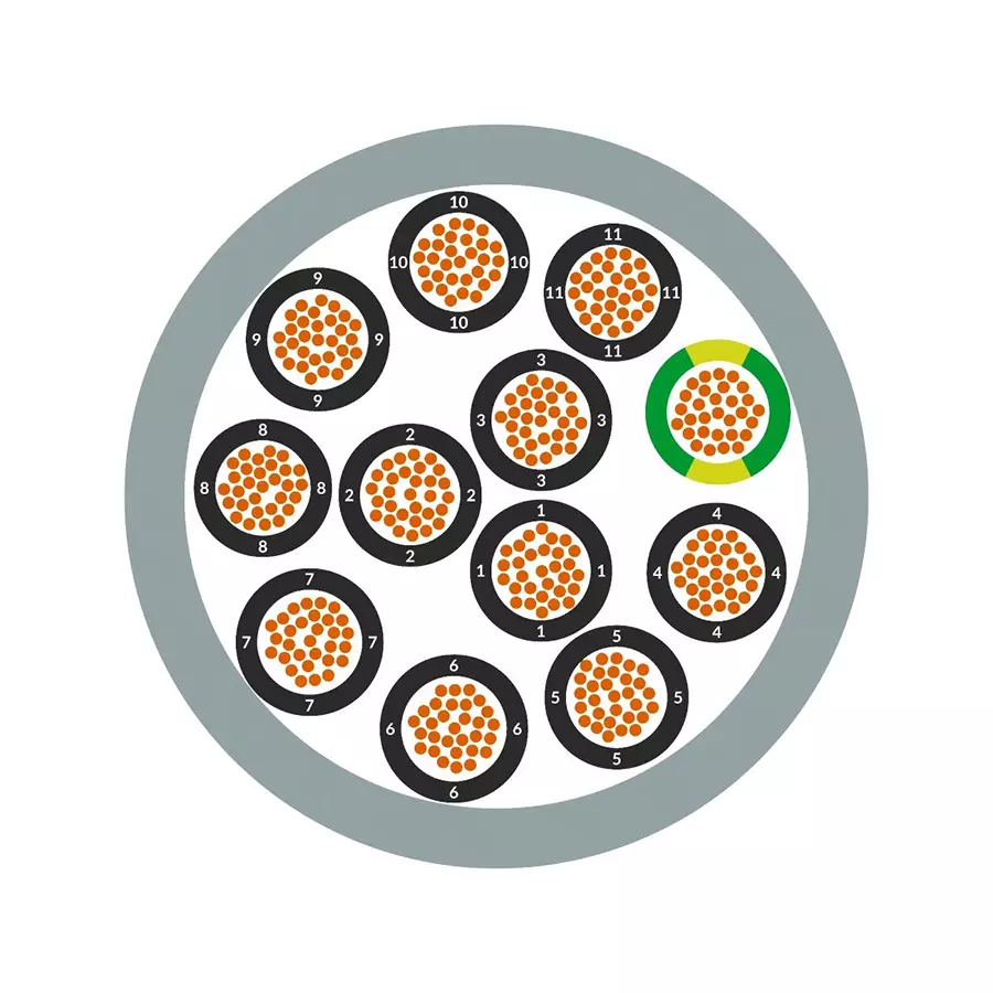 lapp-olflex-classic-110-h-halogen-free-control-cable-color-grey-4-core-300500-v-10019914