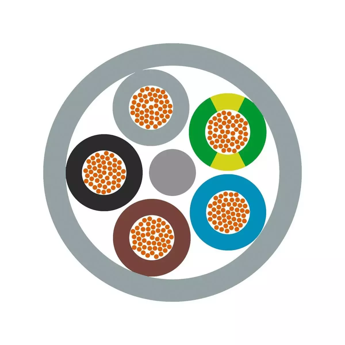 lapp-olflex-classic-100-power-control-cable-color-grey-7g-core-450750-v-10091