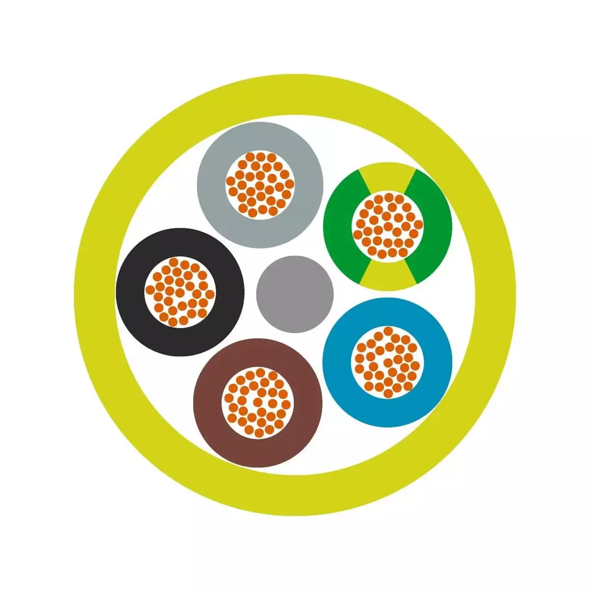 lapp-olflex-classic-100-power-control-cable-color-yellow-5g-core-450750-v-104053