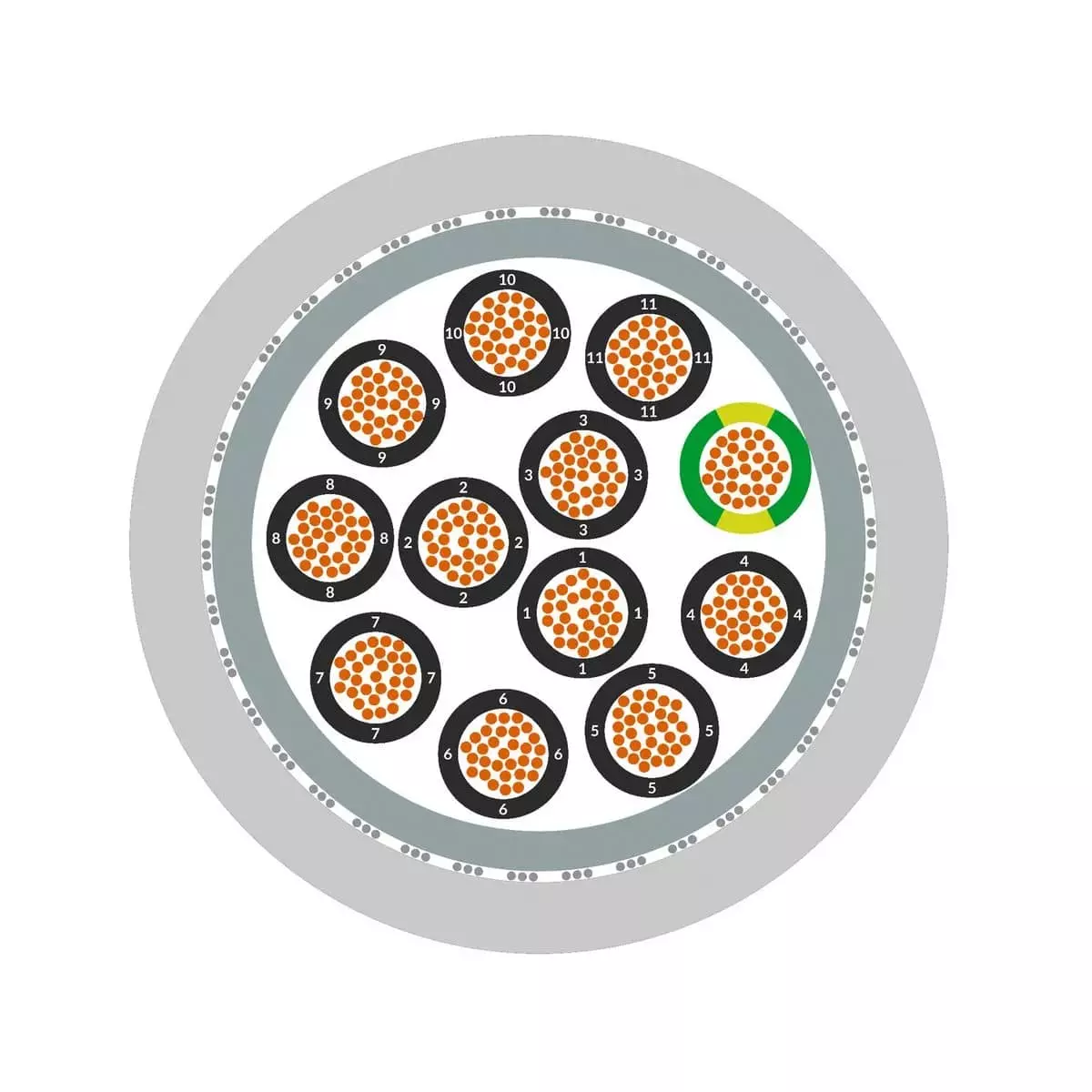 lapp-olflex-classic-110-sy-steel-wire-braided-pvc-control-cable-color-grey-3g-core-1125503