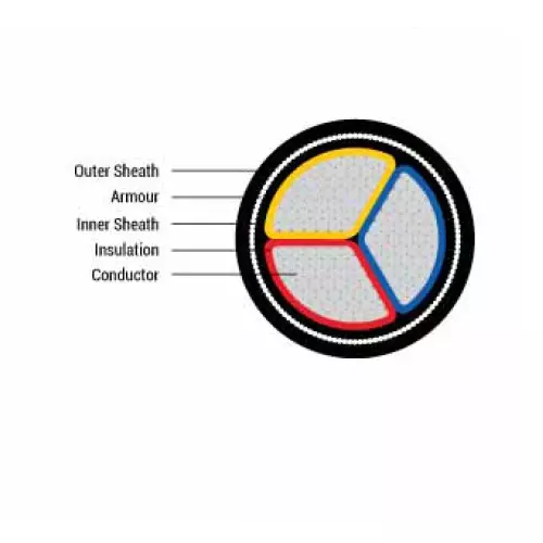 rr-kabel-armoured-power-cable-black-solid-aluminum-conductor-300-sq-mm-3-core-and-100-m-length-a2xway