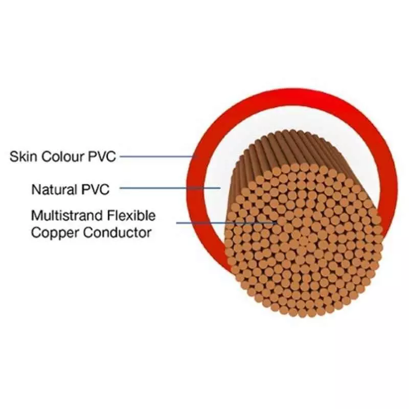 kalinga-plus-15-sq-mm-fr-pvc-housing-wire-red-90-m