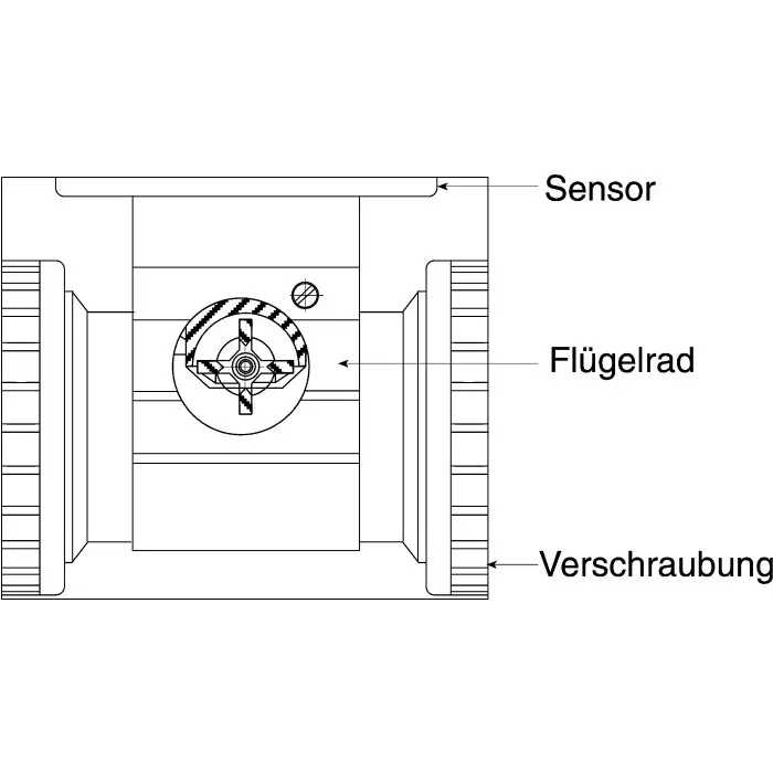 burkert-plastic-pipe-fitting-straight-flow-adapter-rc-1in-423940