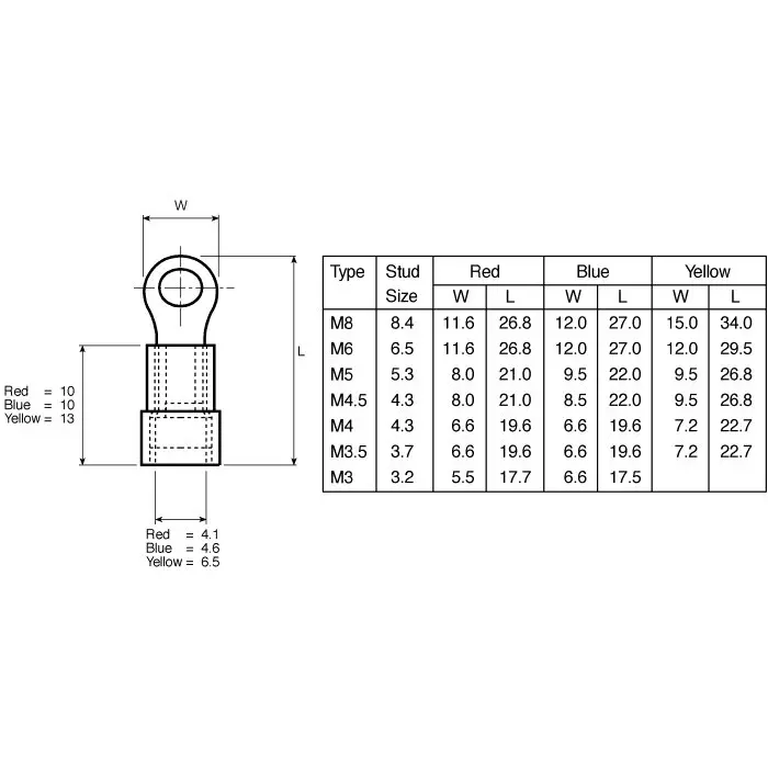 rs-pro-insulated-ring-terminal-m3-6-stud-size-4-mm-to-6-mm-wire-size-blue-2673795