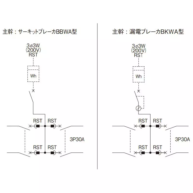 panasonic-cantouch-power-arrow-panel-4-circuits-100100-amp-bn1045kpw1h