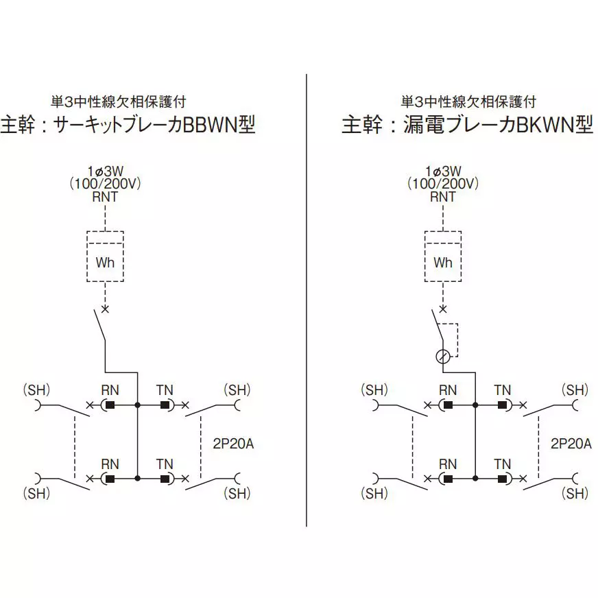 panasonic-compact-arrow-panel-12-circuits-6060-amp-bnc6125w1h