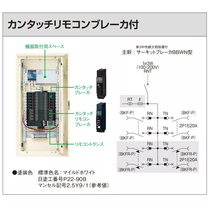 panasonic-cantouch-arrow-panel-5050-amp-main-capacity-bn518r10rh