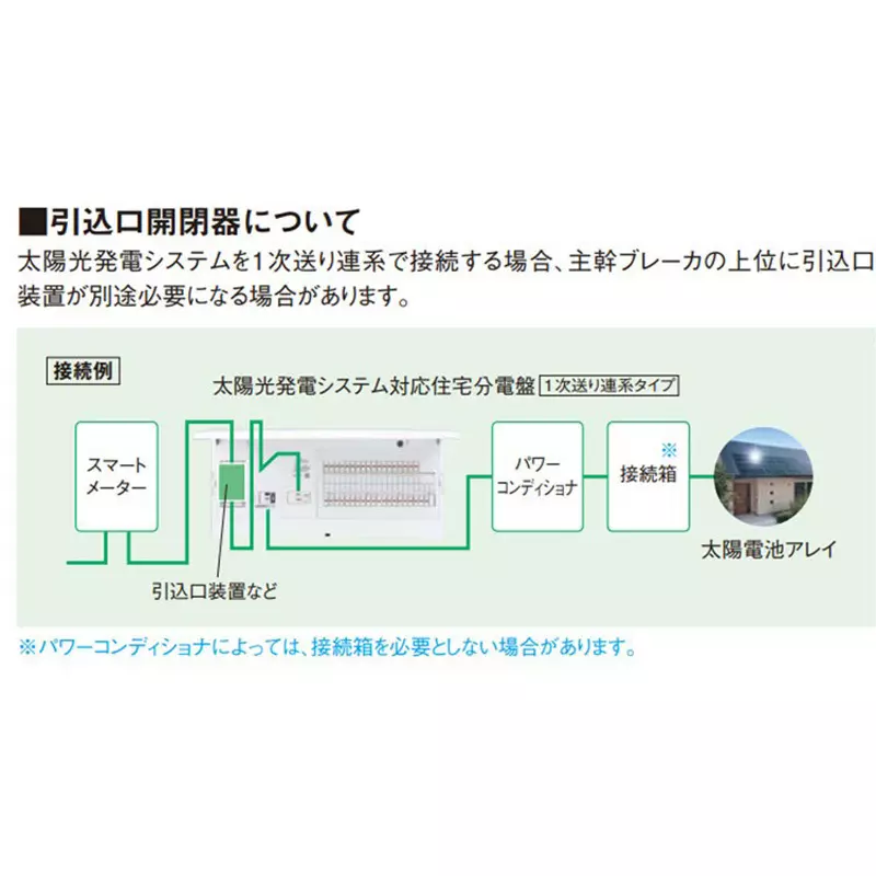 panasonic-flexiid-series-residential-distribution-panel-75-amp-plastic-white-bdy7261p