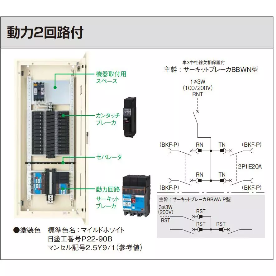 panasonic-exposure-type-cantatch-arrow-panel-12-circuit-bn512ktrh
