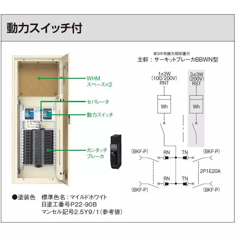 panasonic-exposure-type-cantatch-arrow-panel-32-circuit-bn632w2h