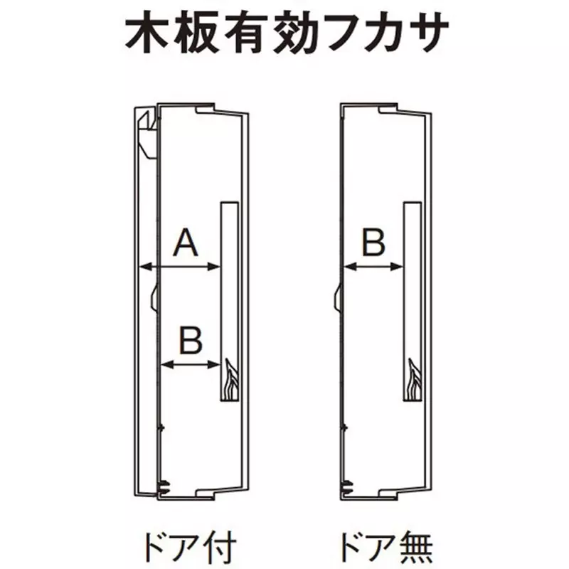 panasonic-free-box-bwf150adl
