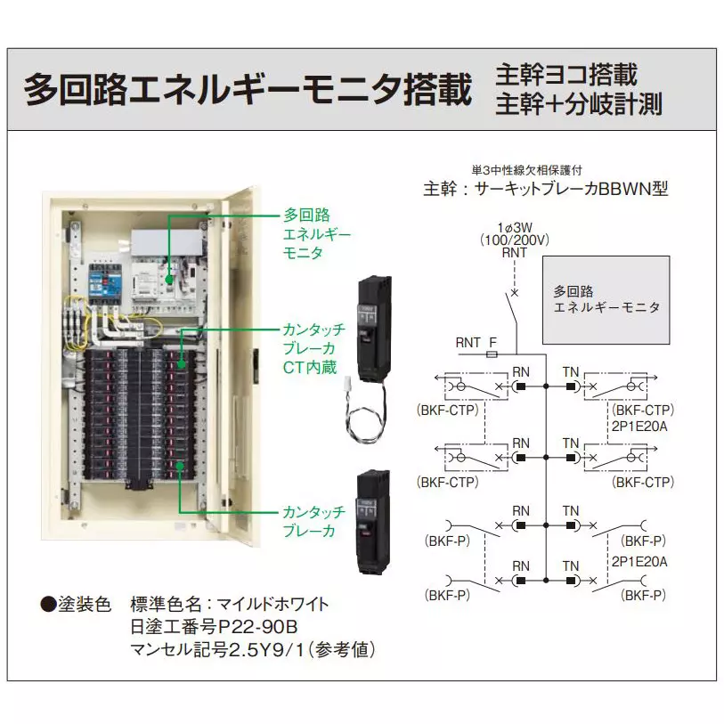 panasonic-exposure-type-cantatch-arrow-panel-225200-af-amp-main-capacity-bn2056mrh