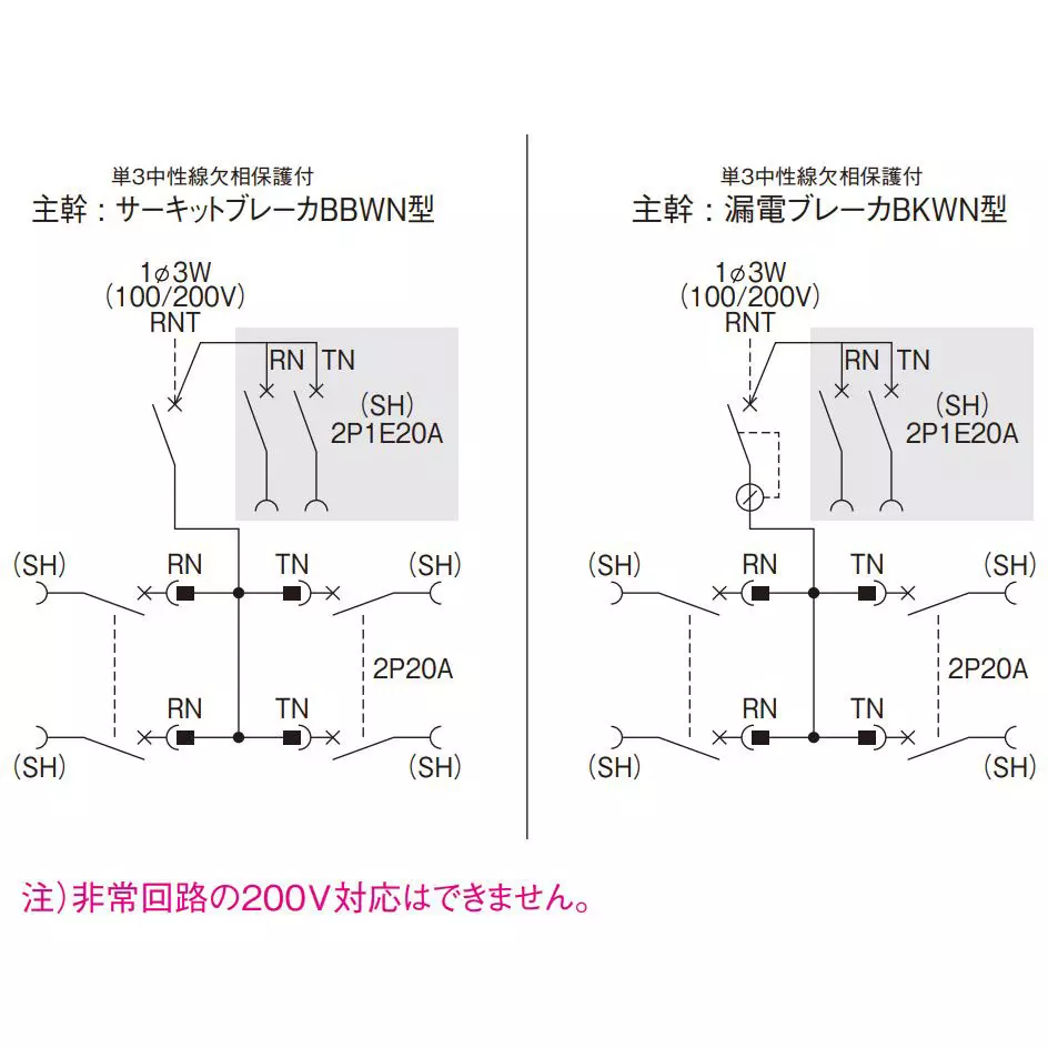 panasonic-compact-arrow-panel-36-circuits-225200-amp-bnc2036hrh