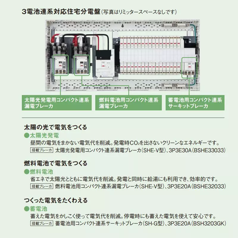 panasonic-flexiid-series-residential-distribution-panel-40-amp-plastic-white-bdyl4182gjd