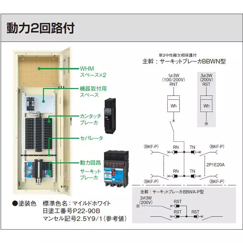 panasonic-exposure-type-cantatch-arrow-panel-32-circuit-bn1032wkth