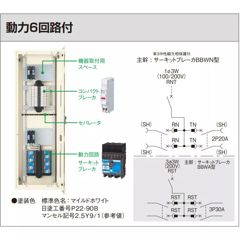 panasonic-compact-arrow-panel-24-circuits-100100-amp-bnc1024ktbrh