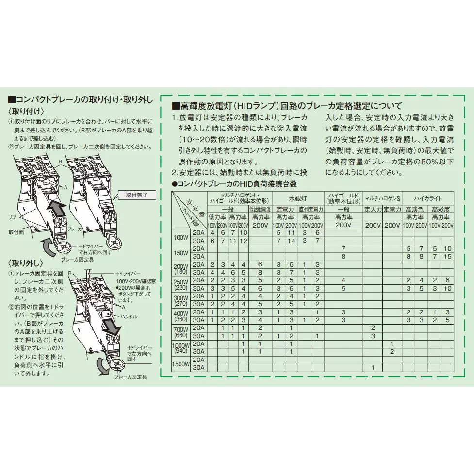 panasonic-compact-arrow-panel-24-circuits-100100-amp-bnc1024ktrh