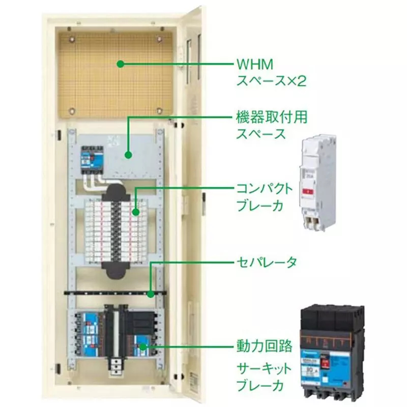 Panasonic Compact Arrow Panel 36 Circuits 50(50 Amp), BNC536WKTH
