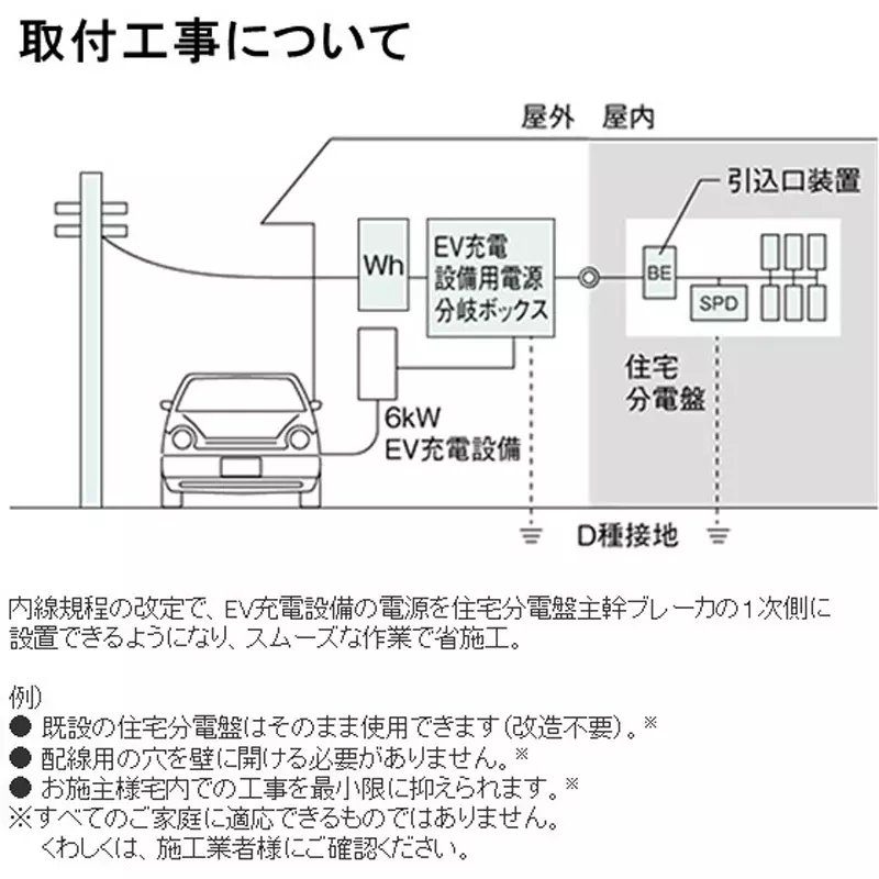 panasonic-power-distribution-box-single-phase-three-wire-100200-v-bqkn364evqk