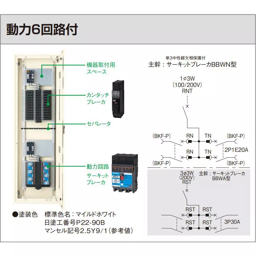 panasonic-exposure-type-cantatch-arrow-panel-40-circuit-bn1040ktbrh