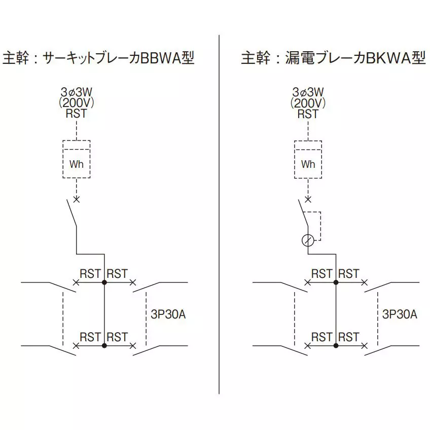 panasonic-power-distribution-arrow-panel-100100-af-amp-main-capacity-bn104pw1h