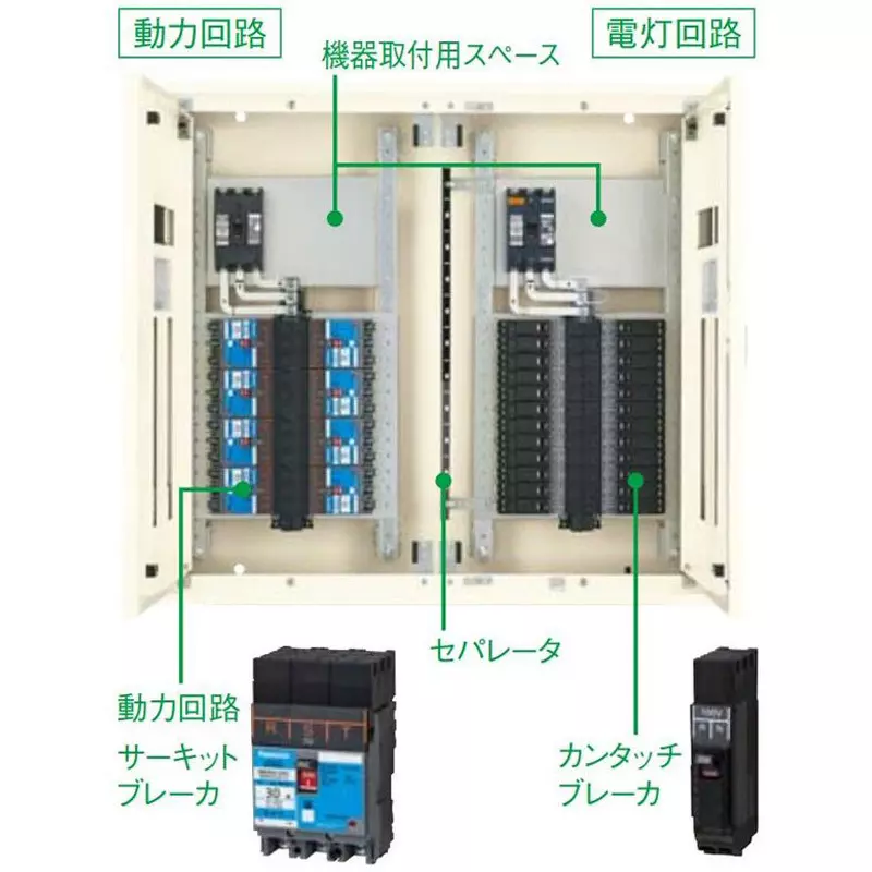 Panasonic Exposure Type Cantatch Arrow Panel 225/200 AF Amp Main Capacity, BN2056KTYRH