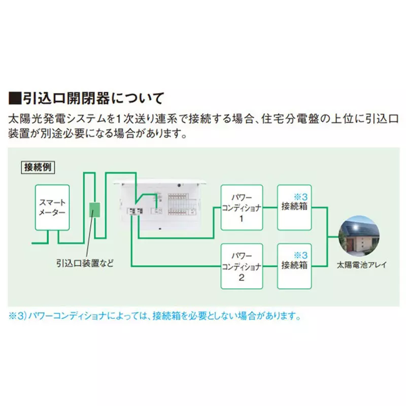 panasonic-flexiid-series-residential-distribution-panel-75-amp-plastic-white-bdy7382gp2f