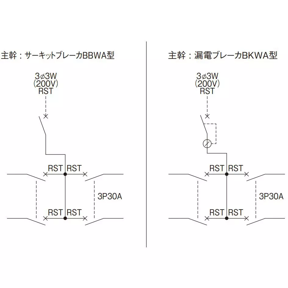 panasonic-power-distribution-arrow-panel-100-af100-amp-main-capacity-bn106prh