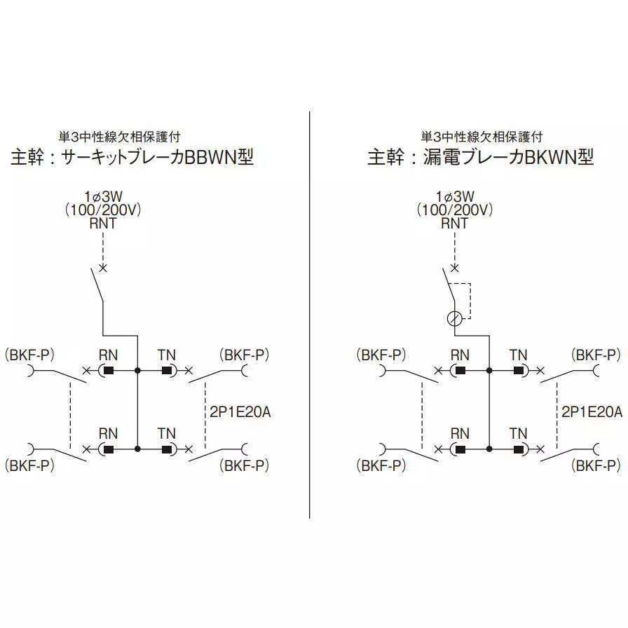 panasonic-exposure-type-cantatch-arrow-panel-16-circuit-bn20165rh