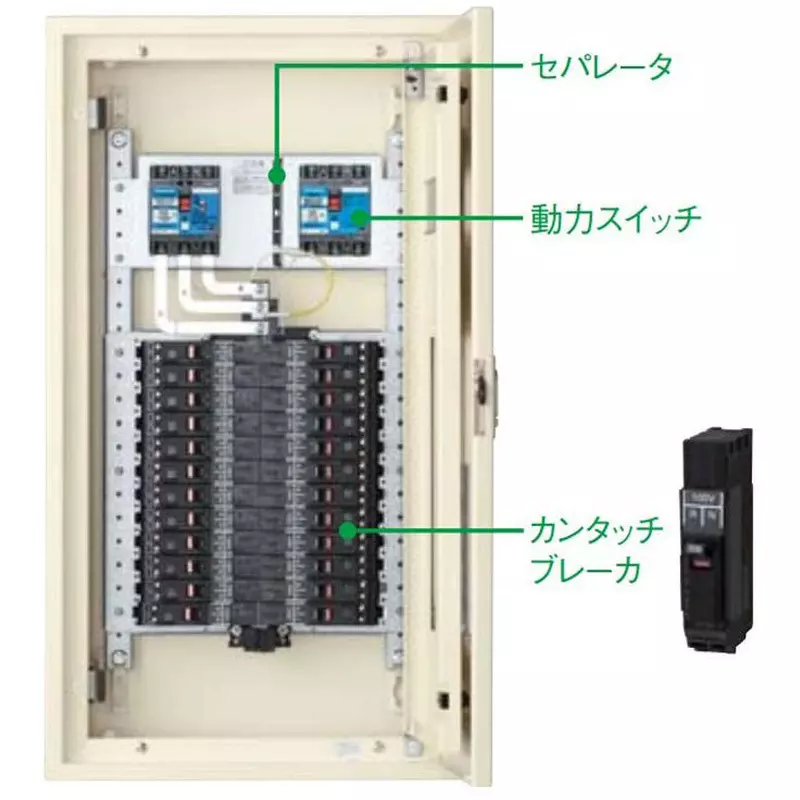 Panasonic Exposure Type Cantatch Arrow Panel 64 Circuit, BN2064DRH