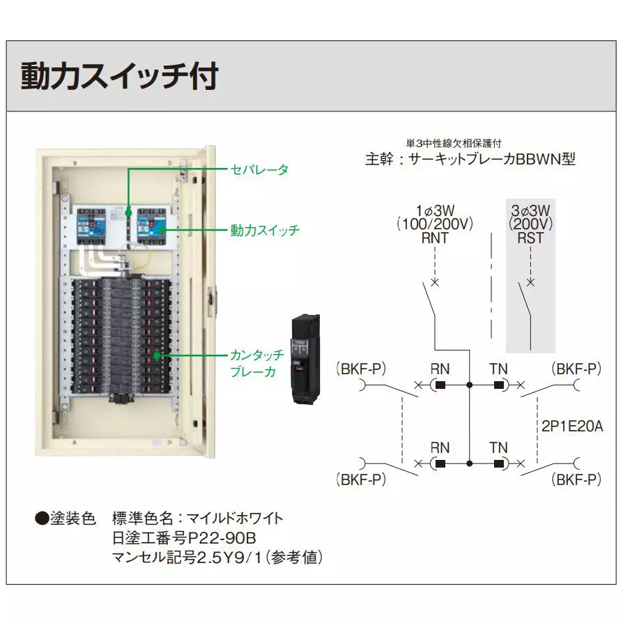 panasonic-exposure-type-cantatch-arrow-panel-64-circuit-bn2064drh
