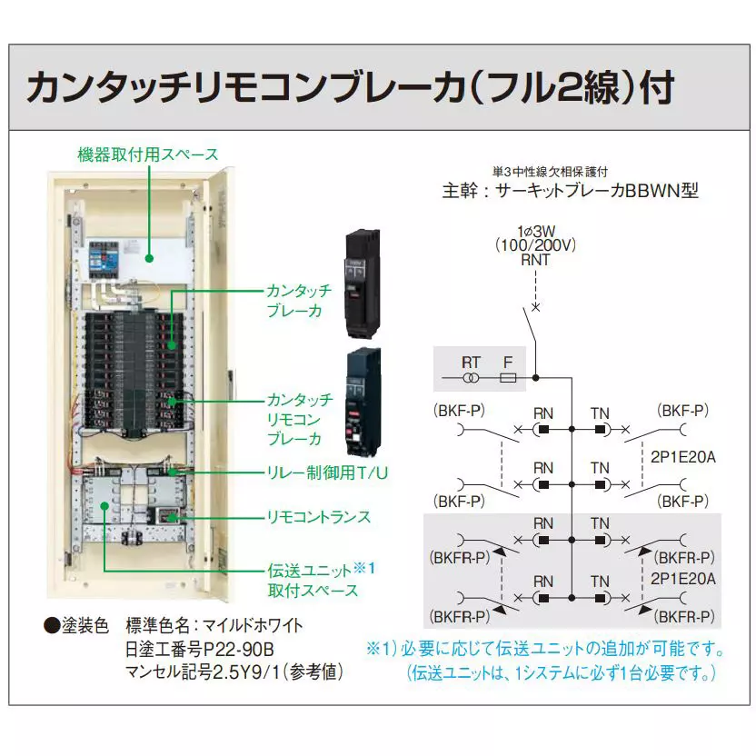 panasonic-cantouch-arrow-panel-225200-amp-main-capacity-bn2016rf8rh
