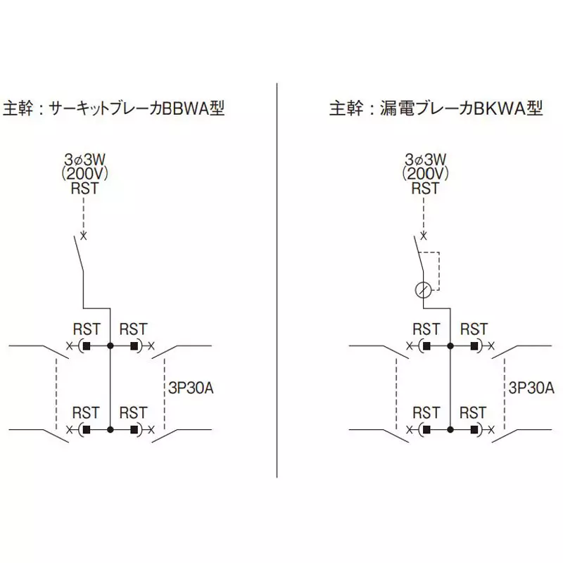 panasonic-cantouch-power-arrow-panel-4-circuits-225200-amp-bn2045kprh