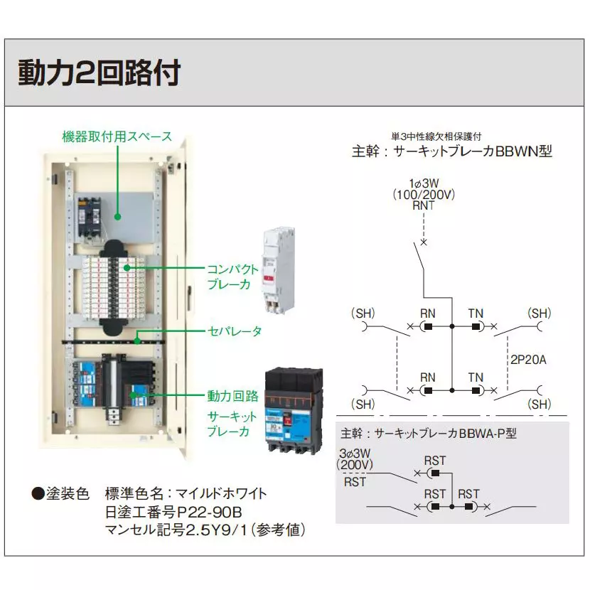 panasonic-compact-arrow-panel-12-circuits-100100-amp-bnc1012ktrh