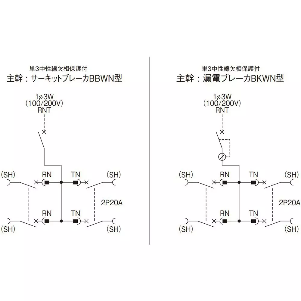 panasonic-compact-arrow-panel-36-circuits-bnc2536rh